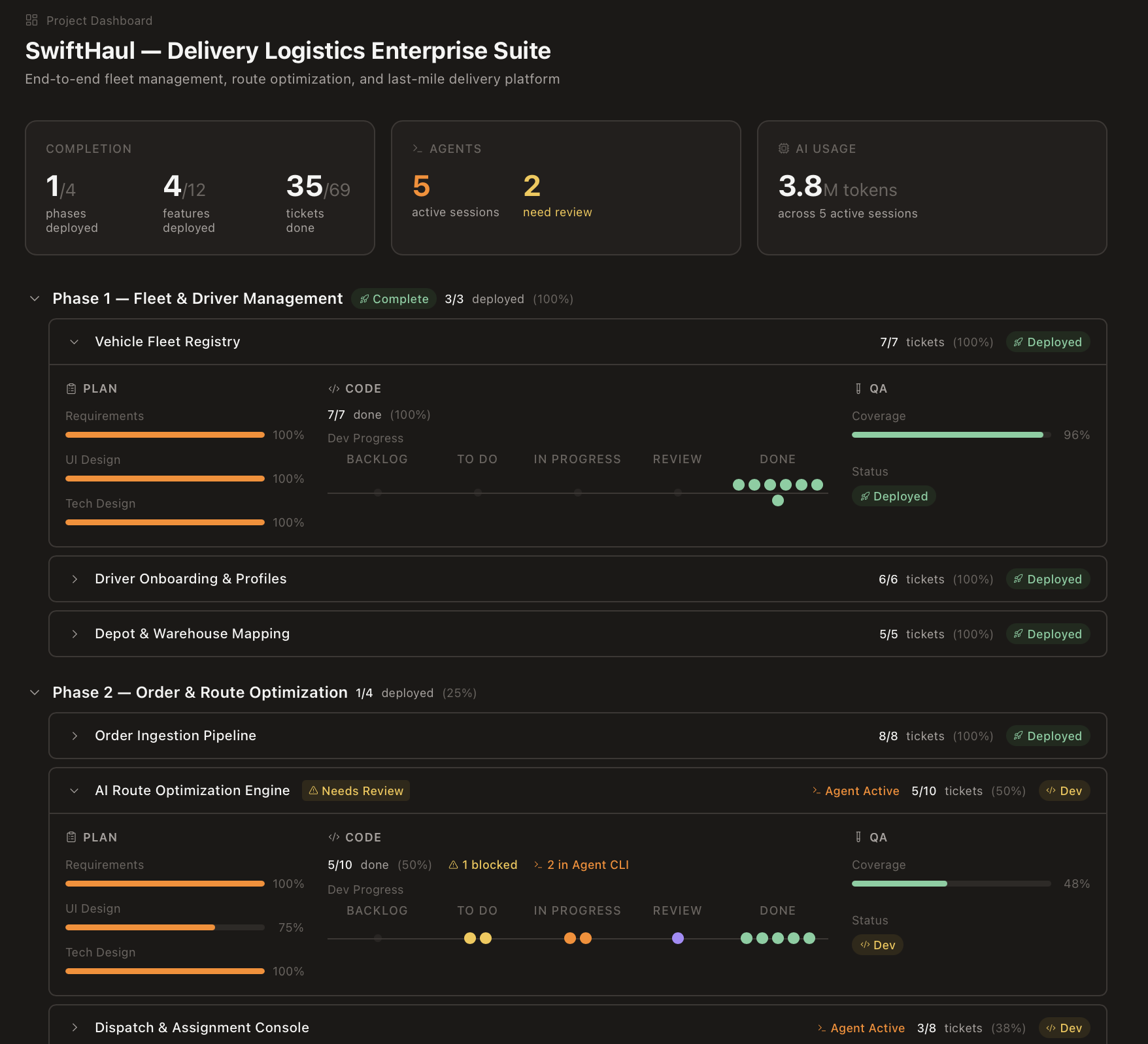 AE Pilot dashboard showing project phases, agent activity, and deployment progress